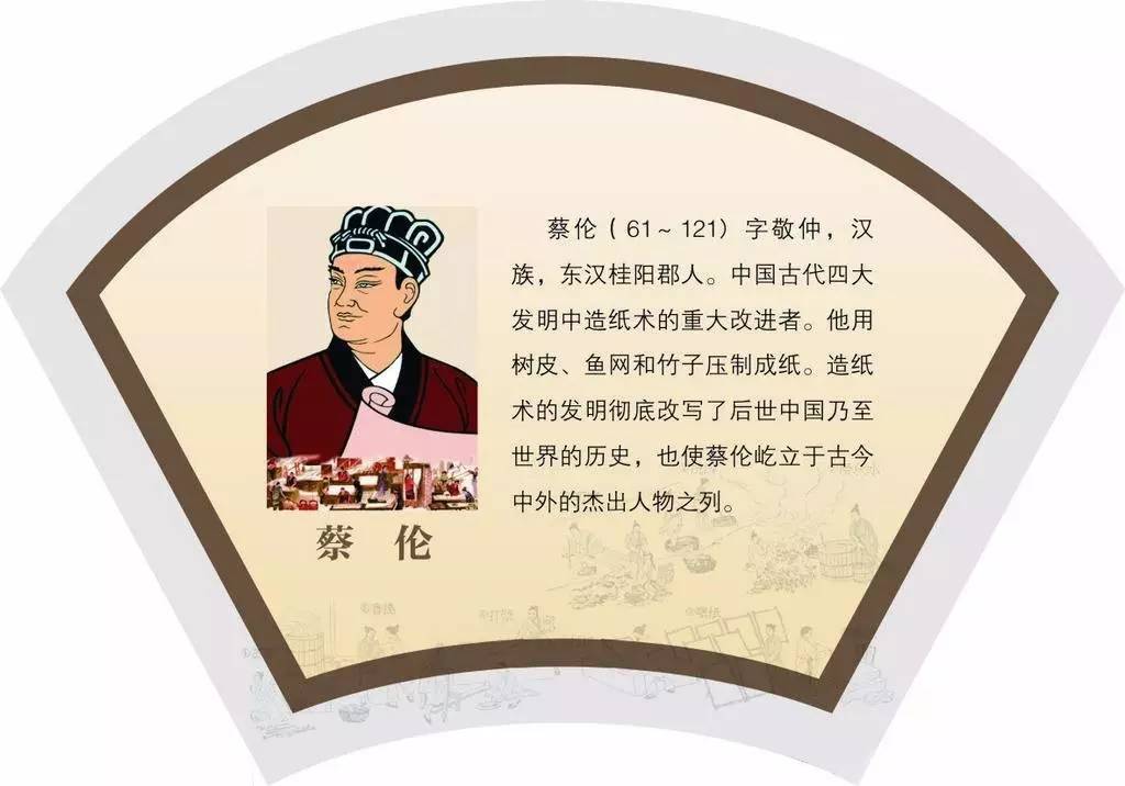 蔡伦是哪个朝代的 发明了造纸术原来还是个宦官